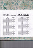 PPSQF Batik Australia Opal Range  40 x 10" x 10" Squares